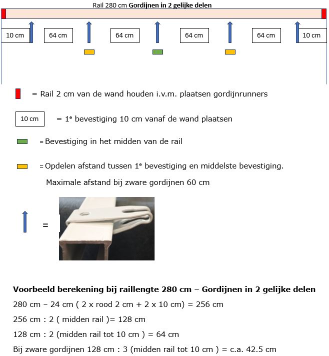 Monteren gordijnrail bij gelijke verdeling